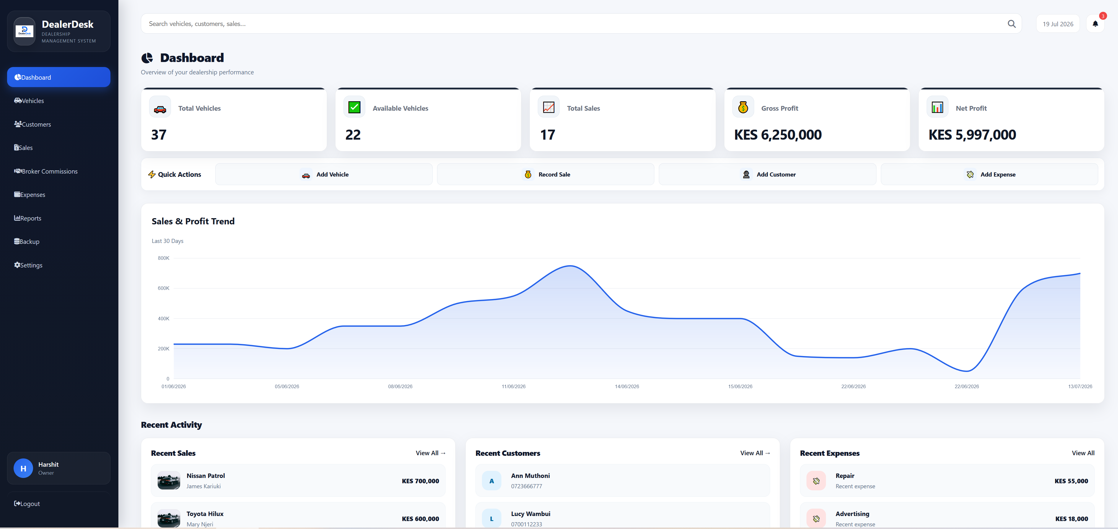 DealerDesk dealership management dashboard